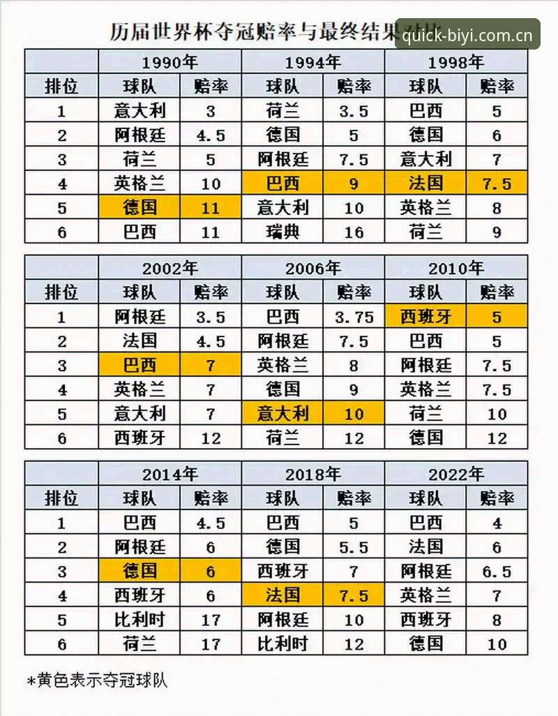 资深用户分享2026必一体育数据推送实战心得：从赔率对比到手机端登录