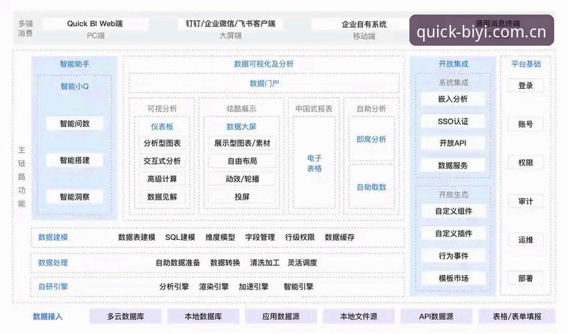 必一体育平台多端数据同步与操作效率：BSports网页版与手机版功能差异深度分析